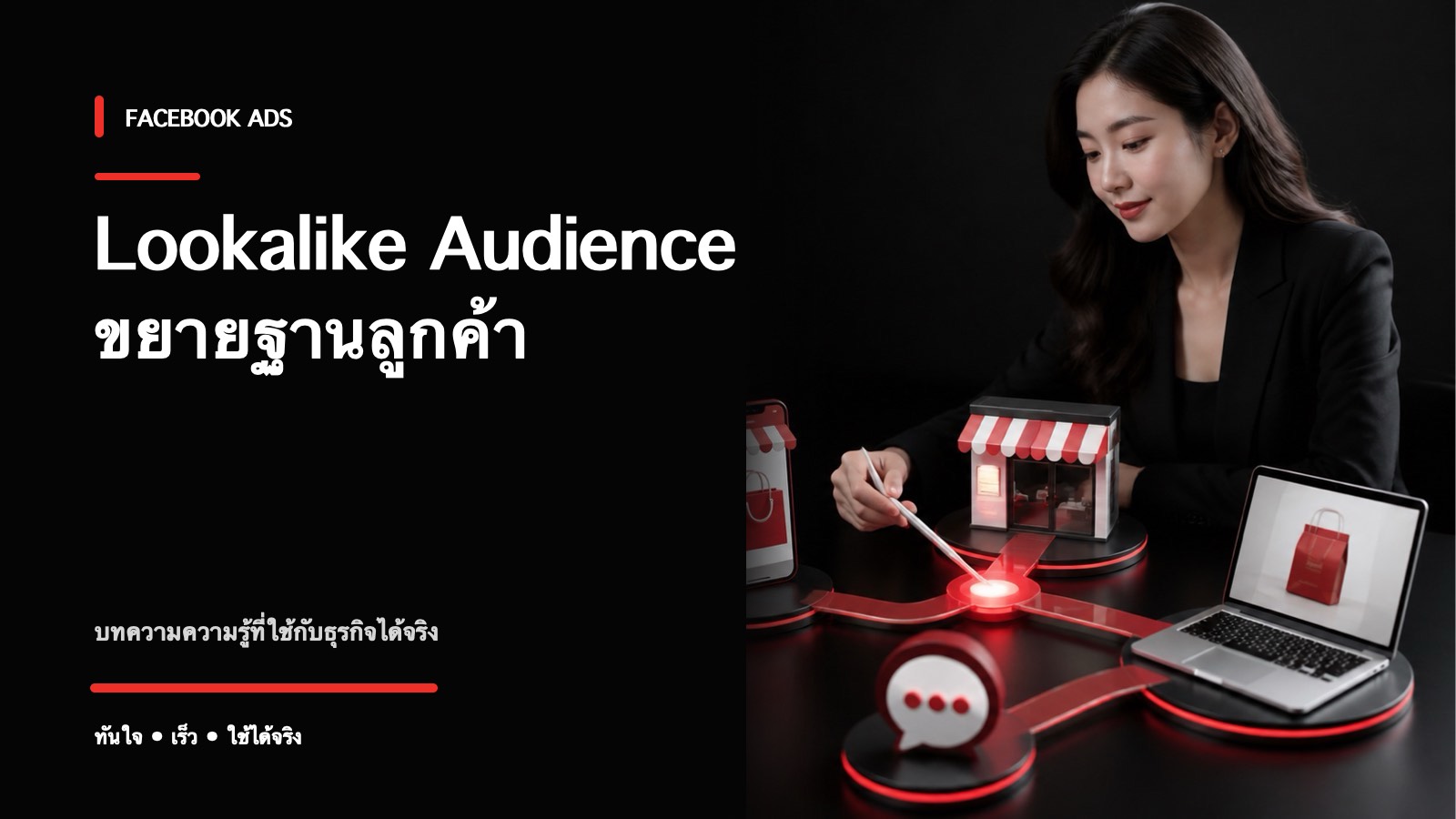 Lookalike Audience คืออะไร วิธีใช้ขยายฐานลูกค้าให้ตรงกลุ่ม
